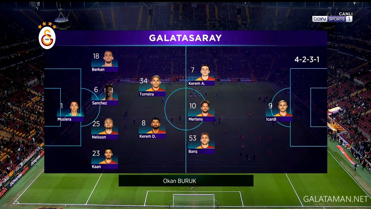 [Image: 01-29-16-55-01-TR-BEIN-SPORTS-1-FHD-Gala...54-448.jpg]