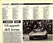 Targa Florio (Part 5) 1970 - 1977 - Page 6 1973-TF-602-Autosprint-20-1973-08