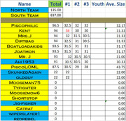 [Image: 8-13-2025-Update.jpg]
