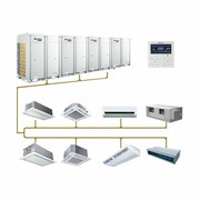 VRF Systems