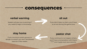 house-rules-youth-group-6