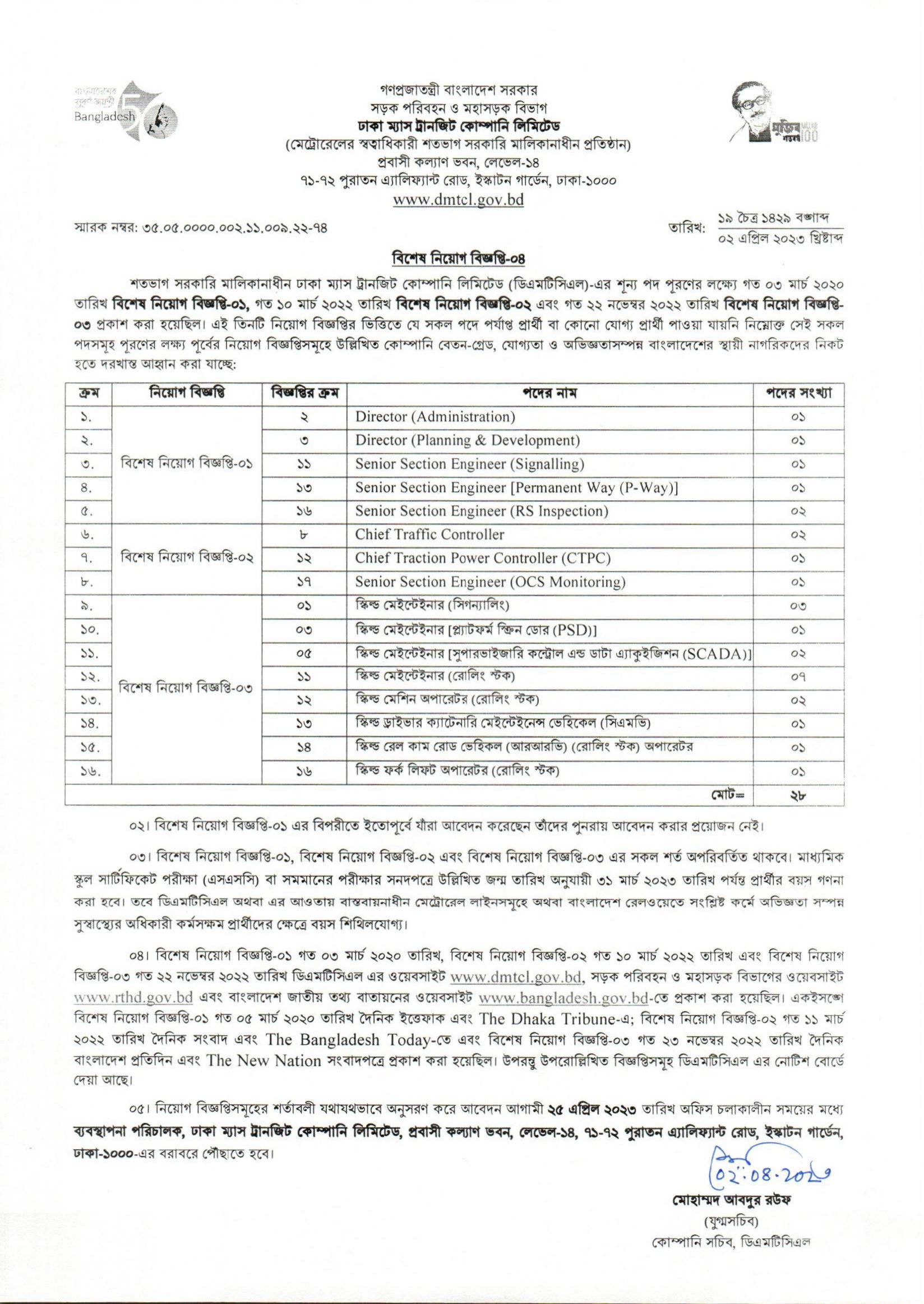 DMTCL Job Circular 2023