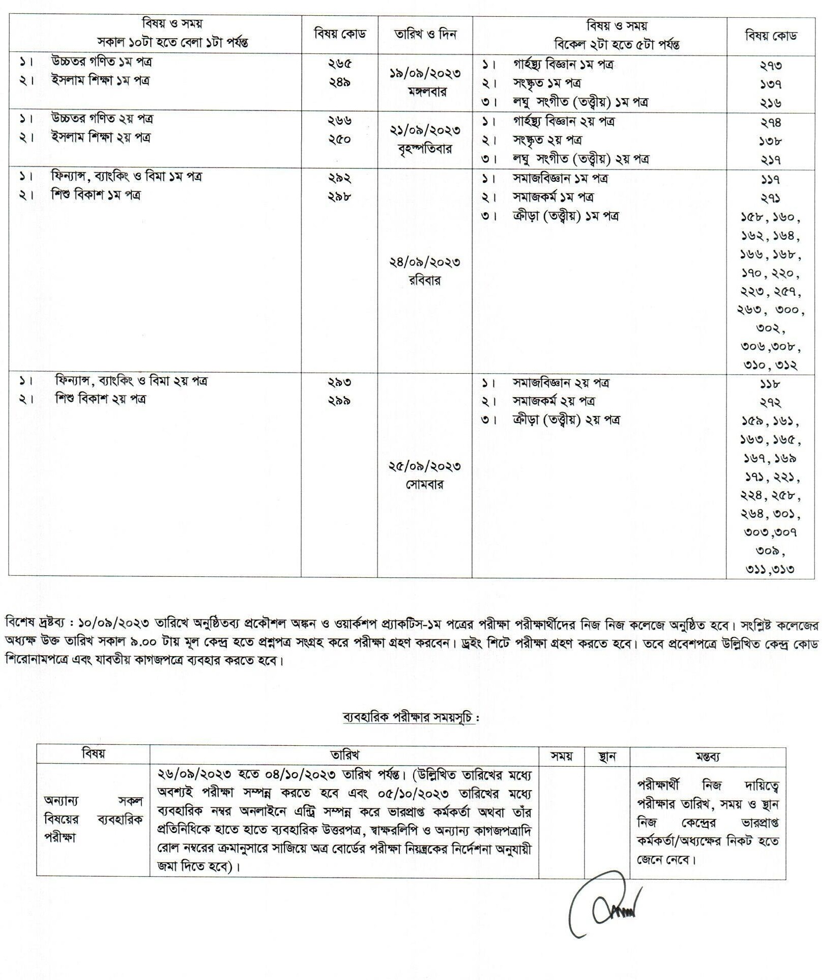 HSC Routine 2