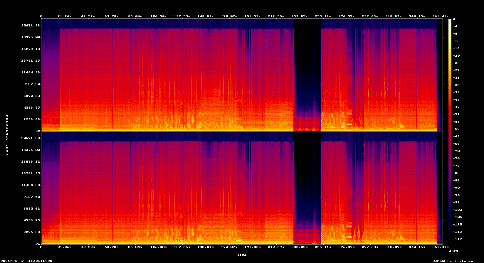 01 - Kings Of Earth (feat. Stu Block)