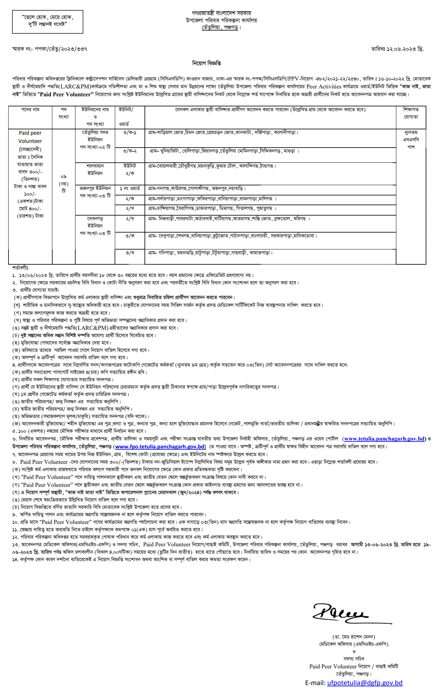 Upazila Family Planning Office Jobs Circular