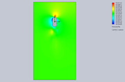 Cut-Plot-2-Design-Point-5