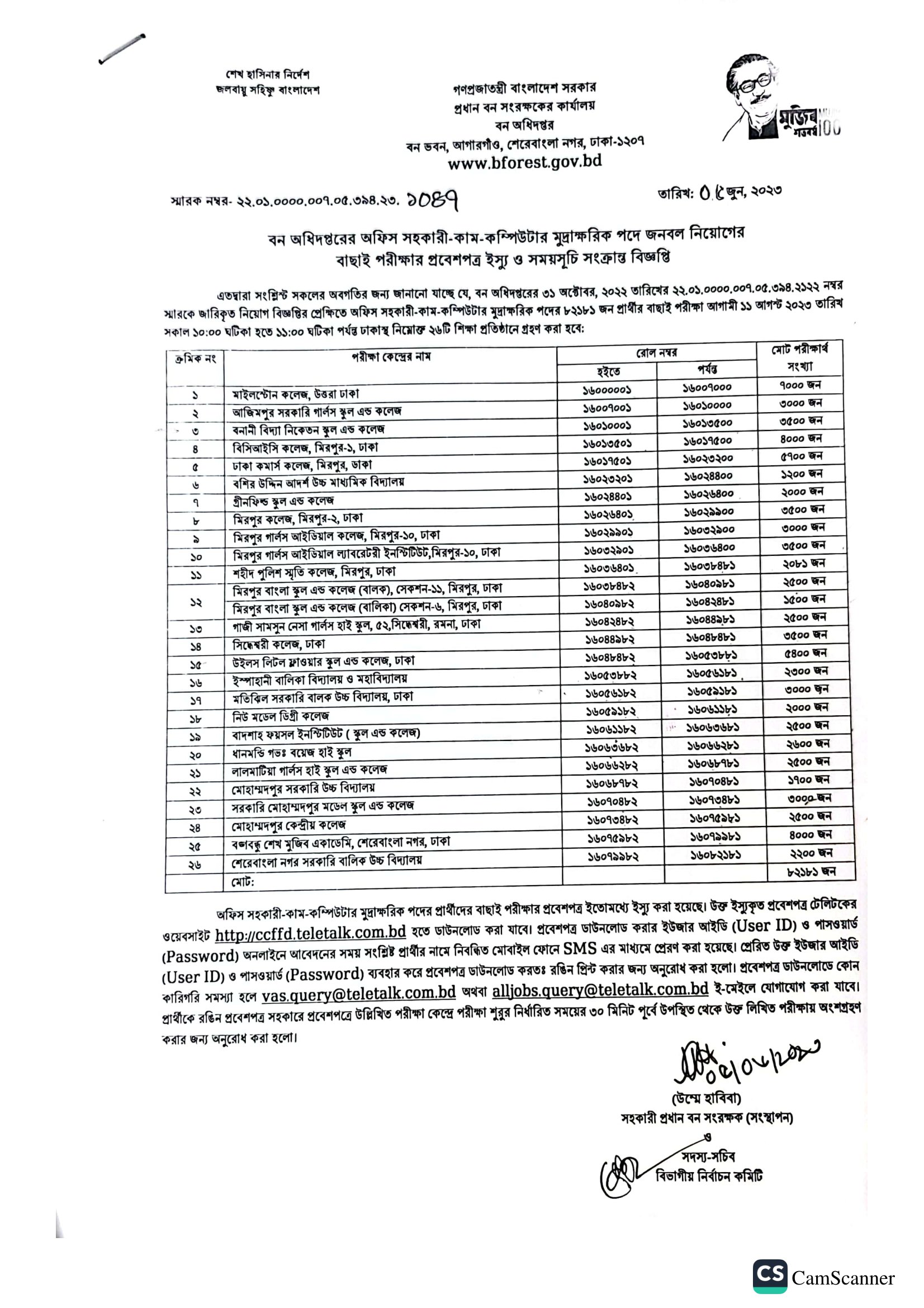 CCFFD Exam Date And Admit Card 2024 ccffd-exam-date-and-admit-card-2024