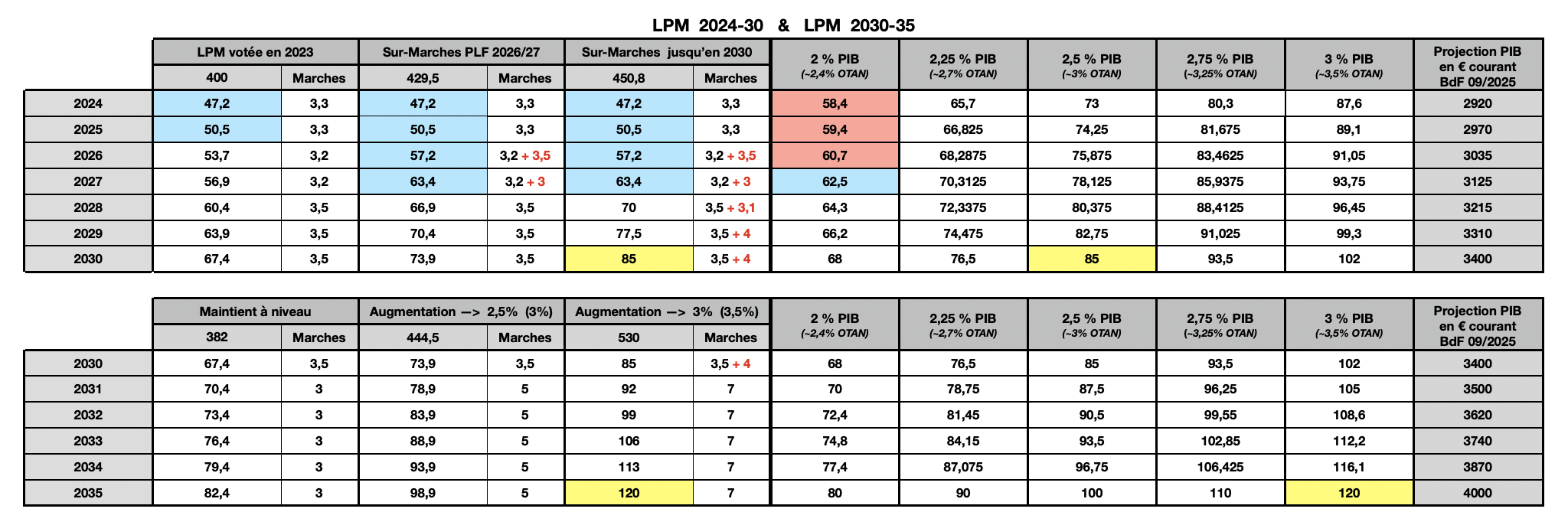 Capture-d-ecran-2025-12-19-a-14-32-09.pn