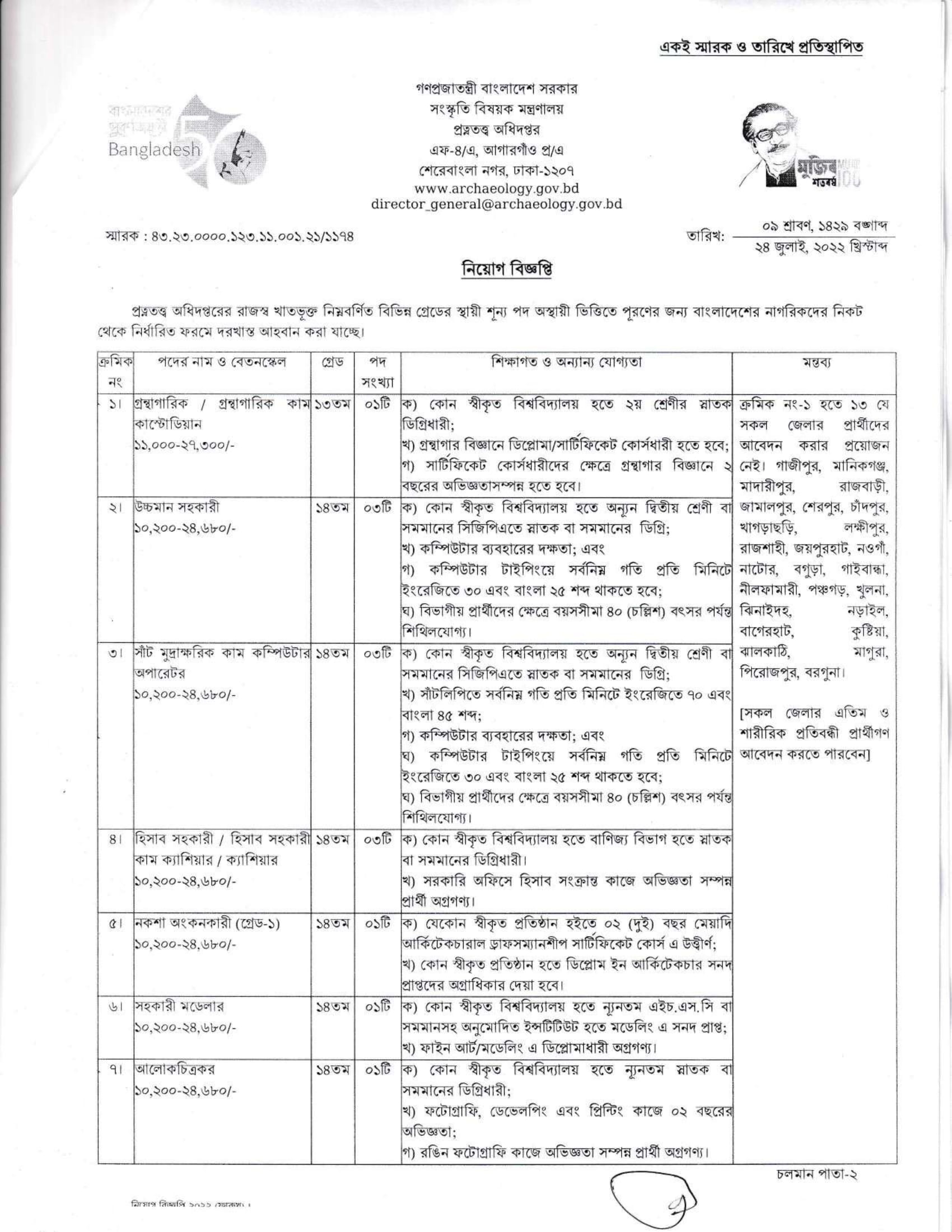 DOA Job Circular 2022