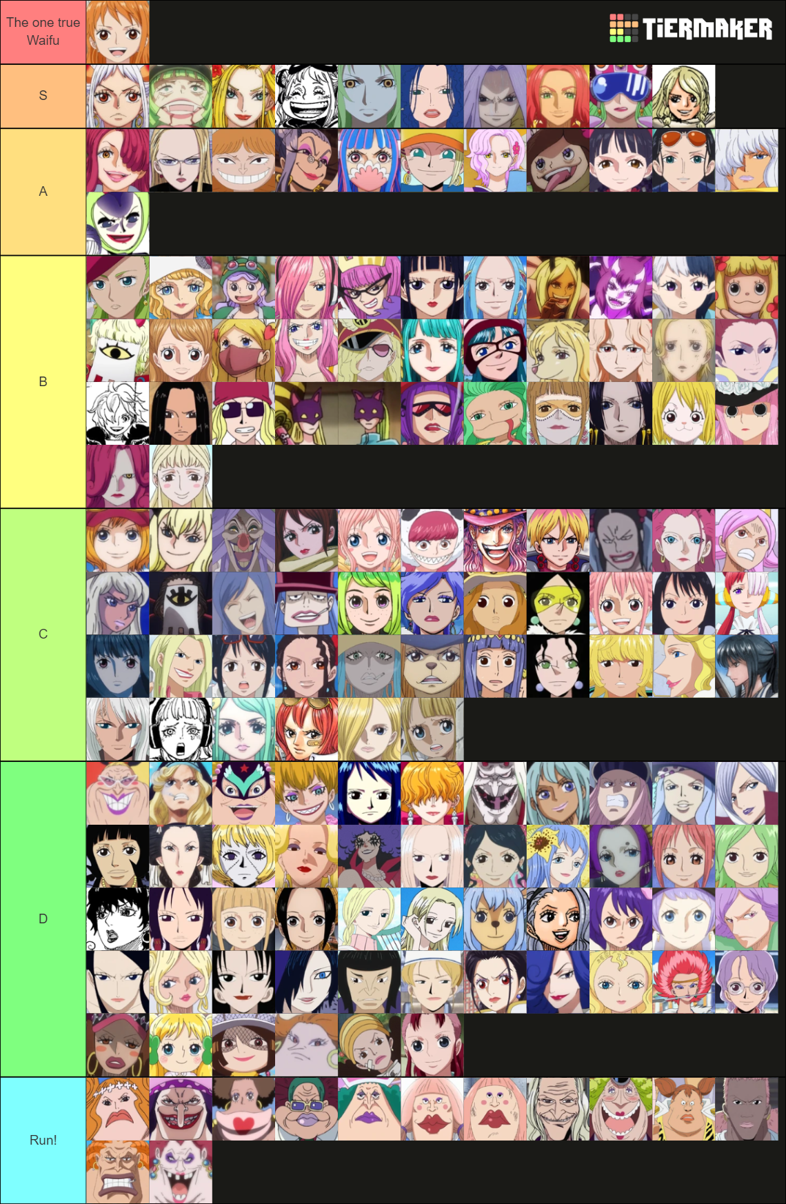 Create a A Big List of Anime Girls Tier List - TierMaker