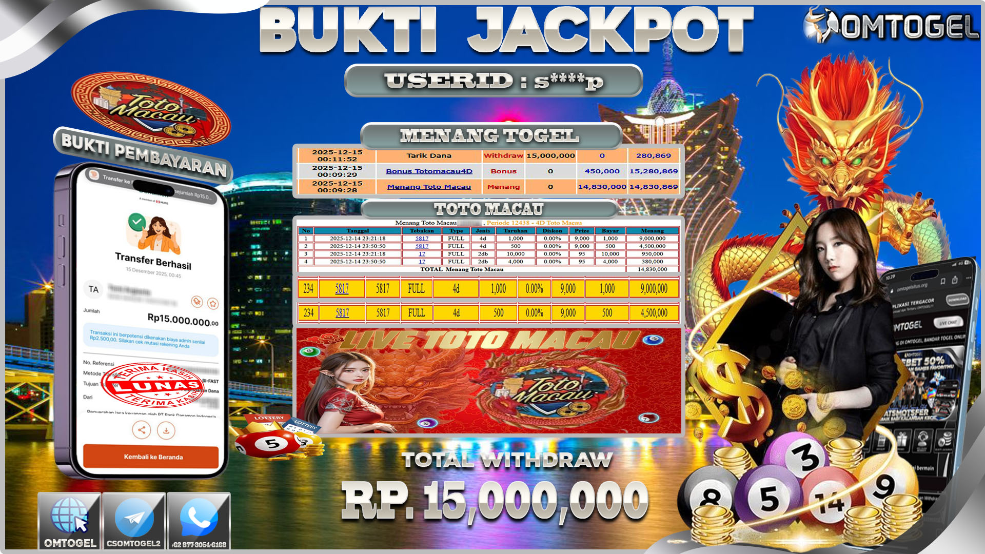 OMTOGEL JACKPOT TOGEL TOTOMACAU4D ,15 JUTA DI BAYAR LUNAS ,-