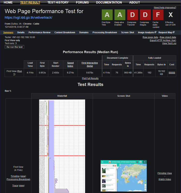 test2 — Postimages