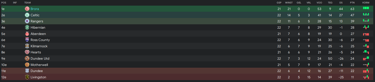 standprem.png