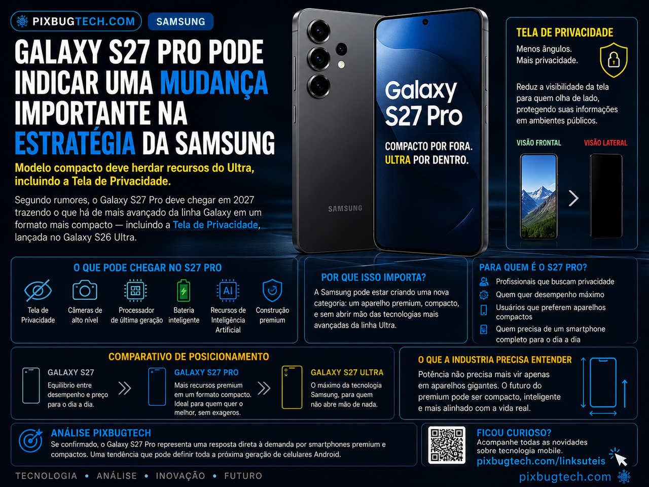 📱 Galaxy S27 Pro pode indicar uma mudança importante na estratégia da Samsung