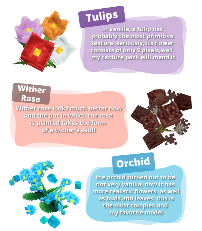 Ensis's Better Flowers Minecraft Texture Pack