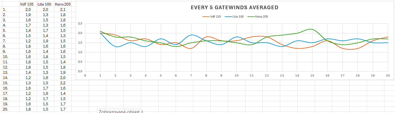 obrázek_2024-08-08_193515776