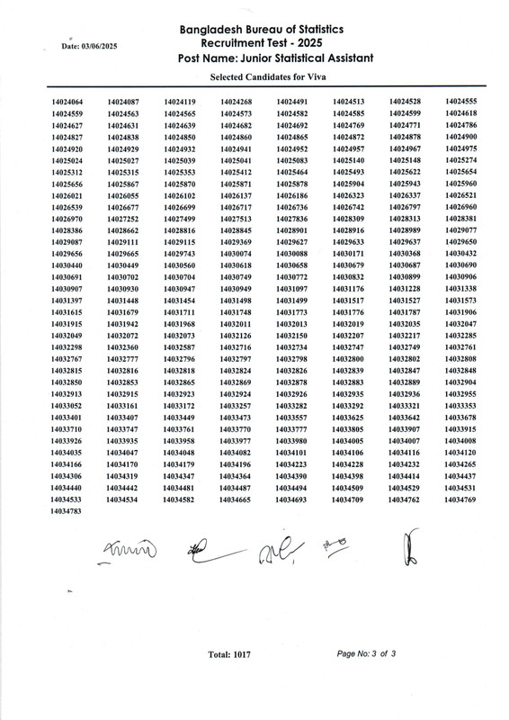 BBS-Result-PDF-08