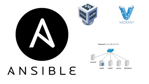 Preparazione Red Hat Certified Ansible exam (EX407)