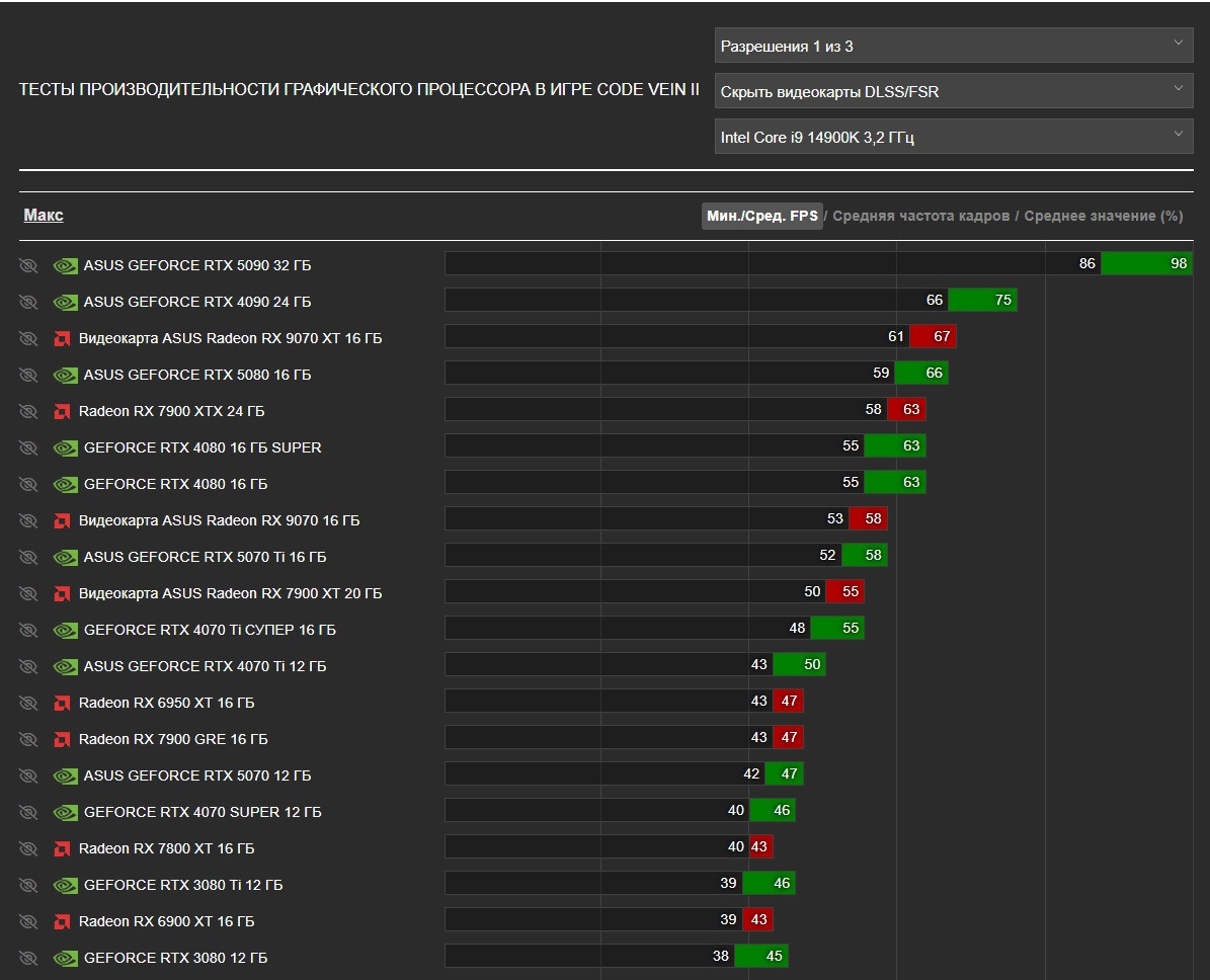 %D0%A1%D0%BD%D0%B8%D0%BC%D0%BE%D0%BA_%D1