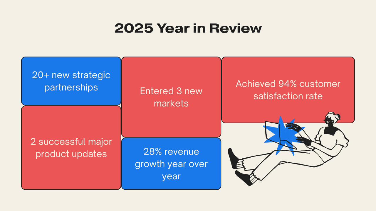 Beige and Blue Modern Year-End Report Presentation