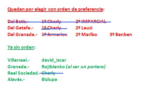 EL JUEGO DE LOS SELECCIONADORES (3ª Edición) - Temporada 2023-24 - Página 23 Sustituciones-2024