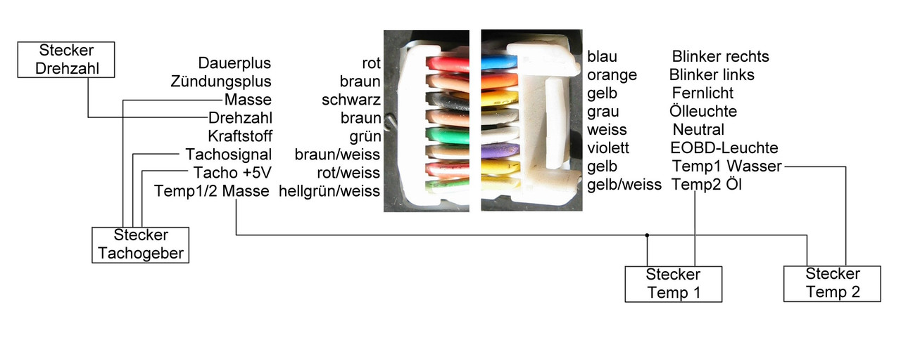 RX1N_Steckerbelegung