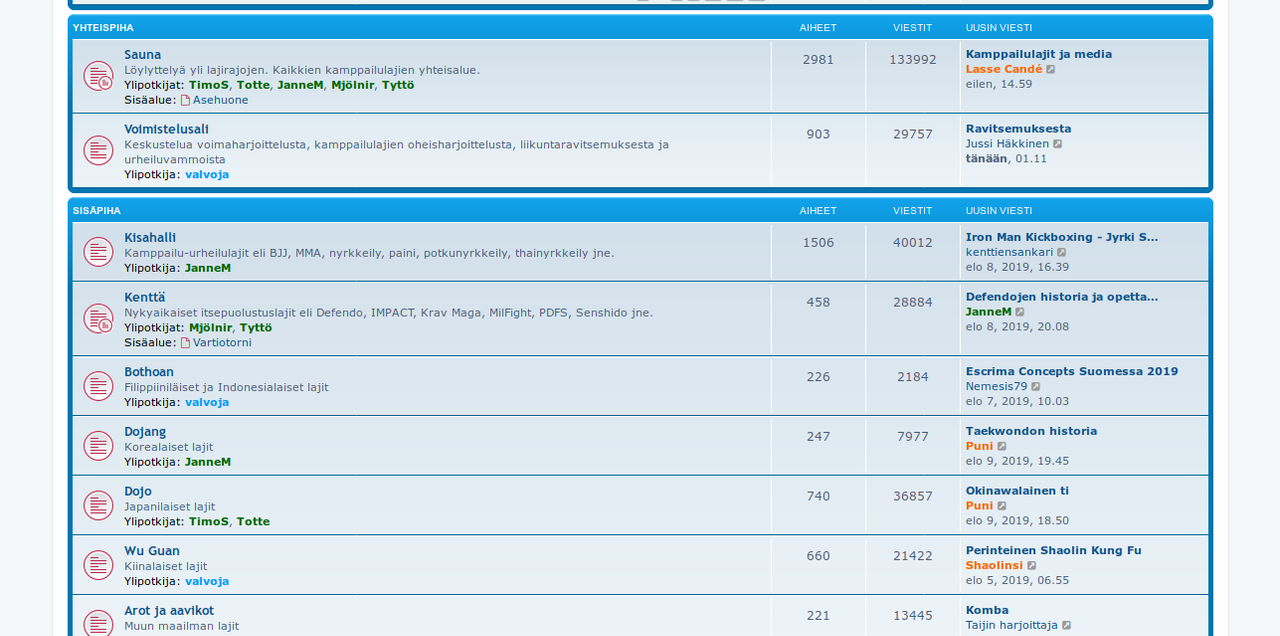 Screenshot_2019-08-12 Keskustelujen etusivu(5)