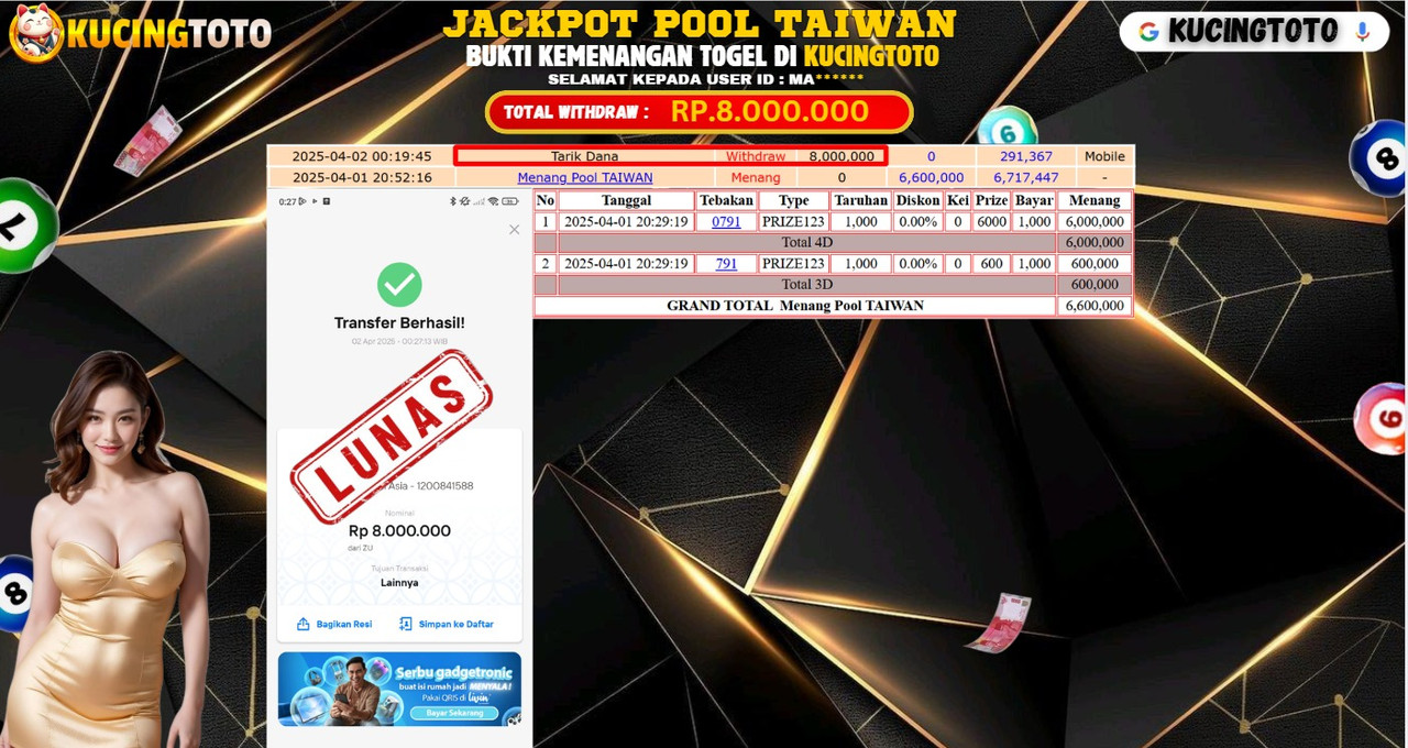 KUCINGTOTO JACKPOT TOGEL TAIWAN POOLS RP.8.000.000.,- LUNAS