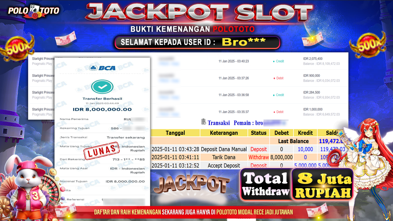 POLOTOTO JACKPOT SLOT STARLIGHT PRINCESS 1000 Rp.8,000.000,-
