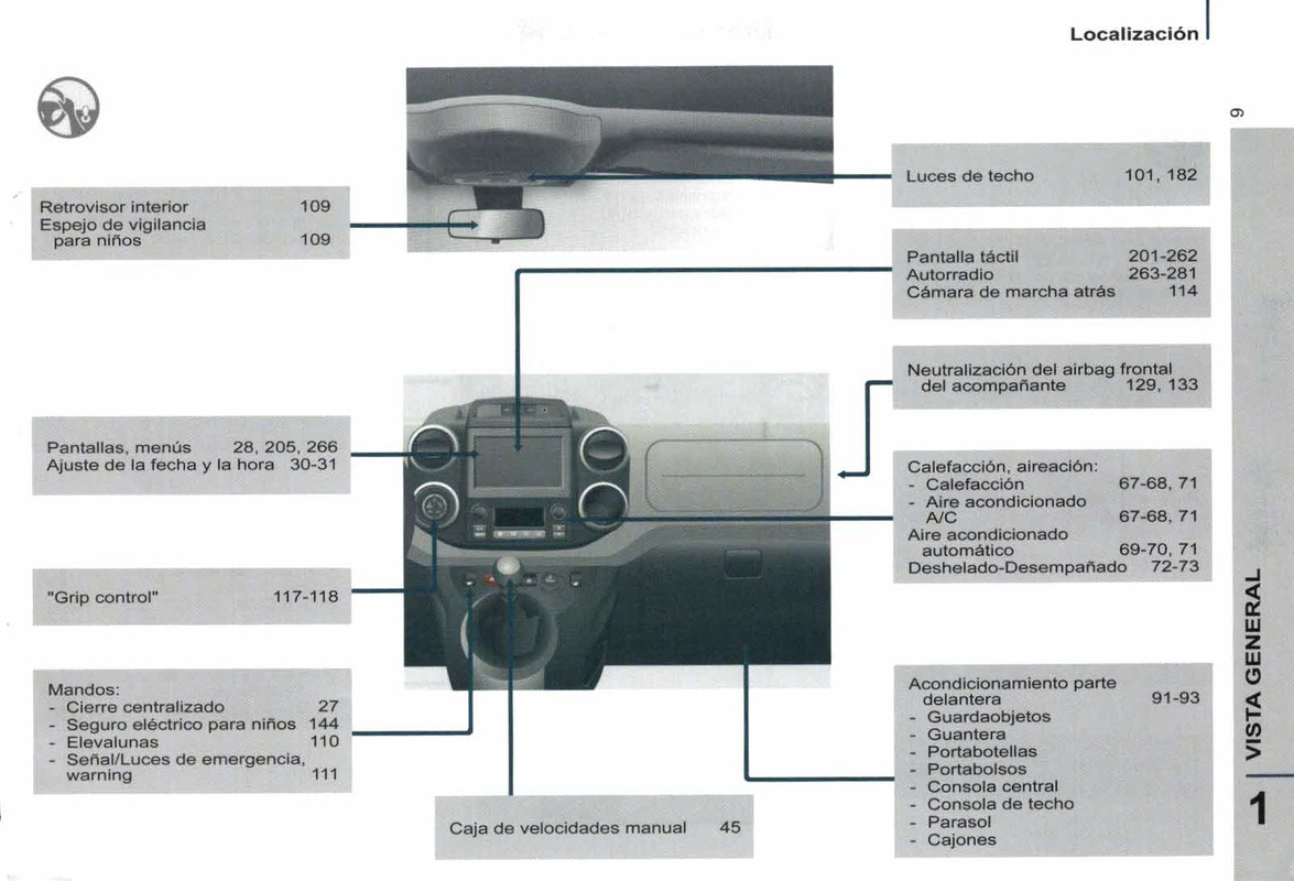 manual de usuario citroen berlingo multispace  (11)
