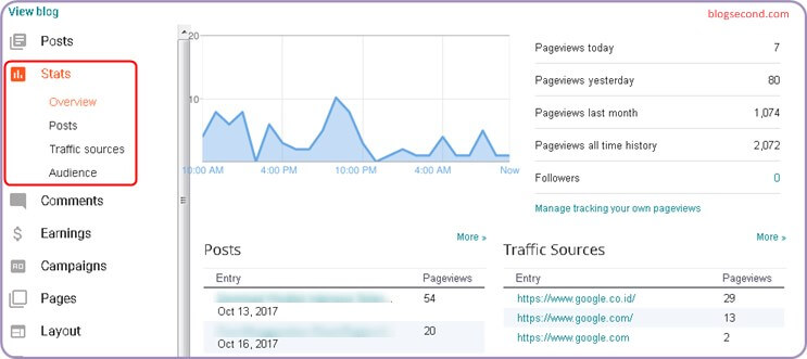 View Total Visitors on Blogger