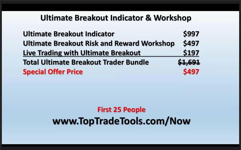 [Image: G-PTop-Trade-Tools-TOP-Ultimate-Breakout.jpg]