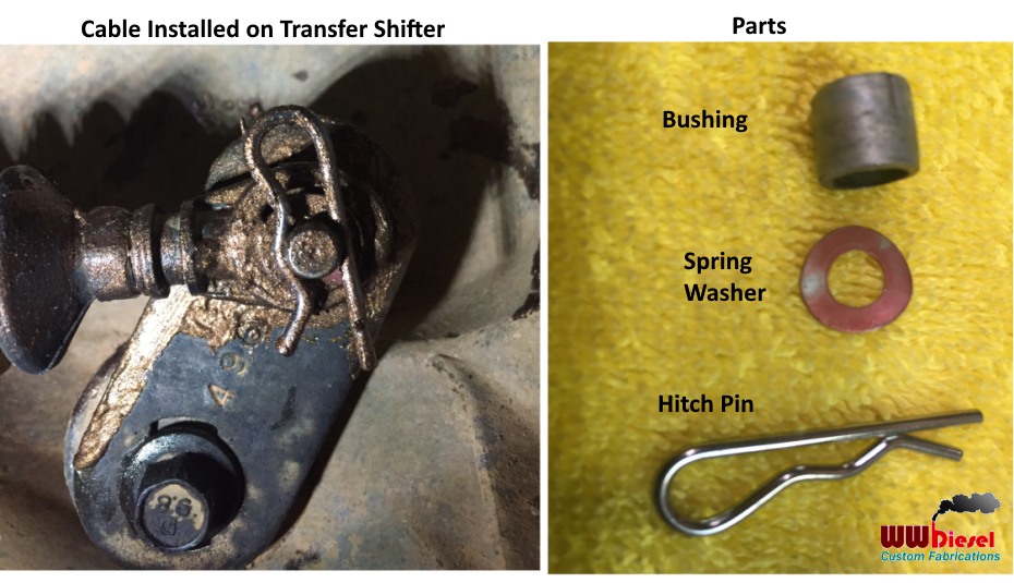 LOST JEEPS • View topic - What happens if my transfer case shift cable  breaks?