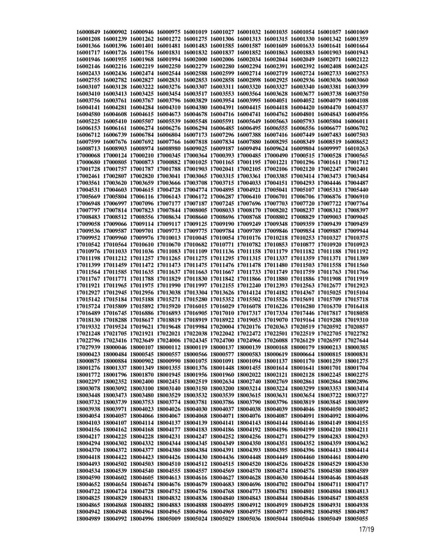 44th-BCS-Final-Result-2025-PDF-17