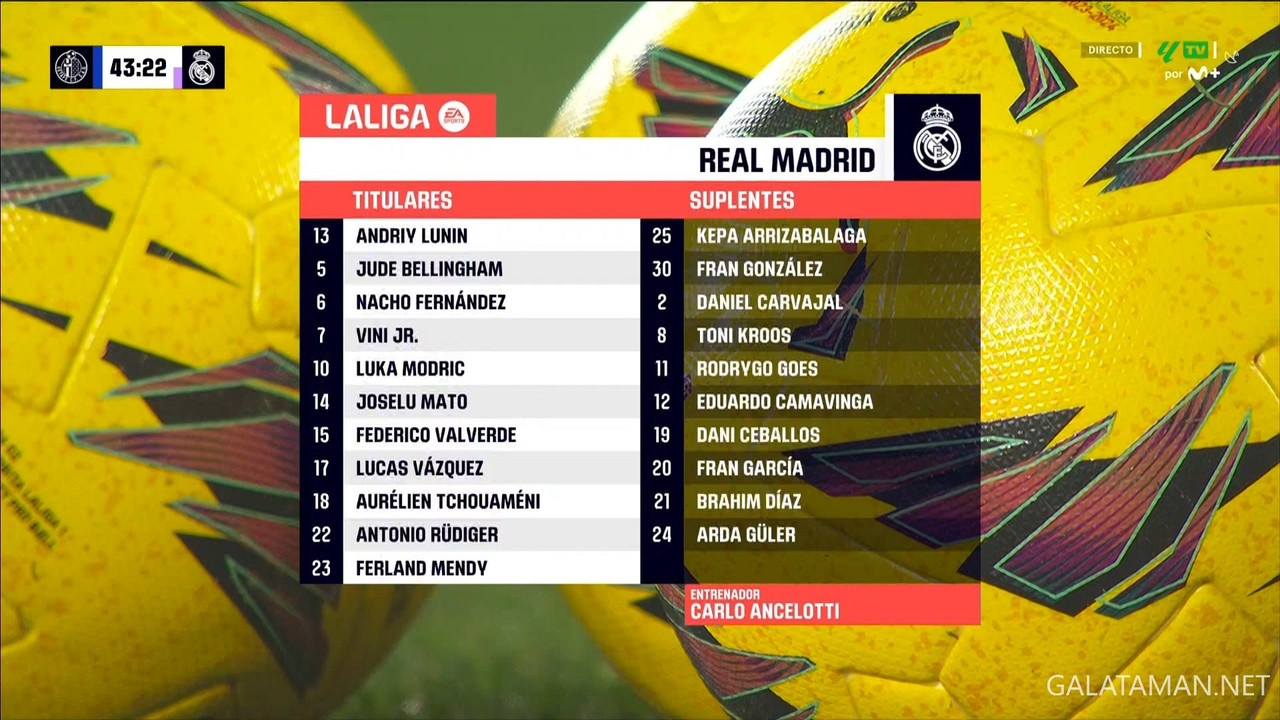 [Image: 02-01-20-05-01-M-La-Liga-HD-ES-Getafe-vs...34-204.jpg]
