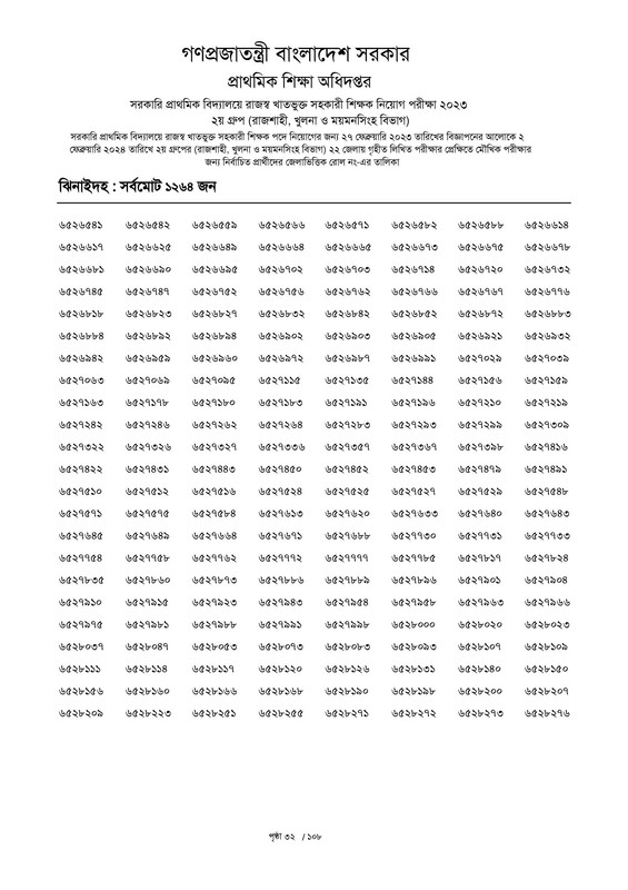 Primary-2nd-Phase-Exam-Result-2024-PDF-033