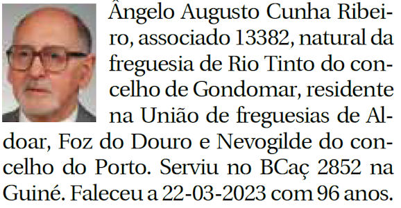 ngelo-Augusto-Cunha-Ribeiro-BCac2852-Guin-22-Mar2023
