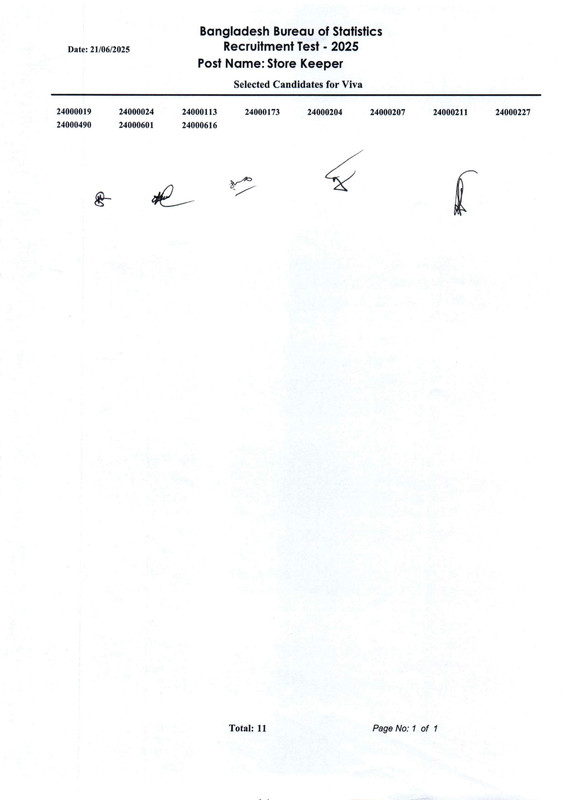 BBS-Result-PDF-3