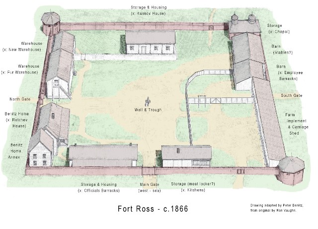 FtRoss_Diagram_1866Benitz_s50c10