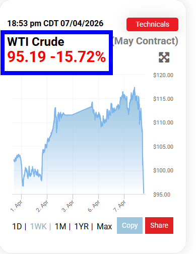 La escasez de combustible para aviones en Europa llegará en seman ✈️ Foro Oriente Próximo y Asia Central