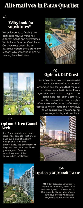 Best Alternatives in Paras Quartier Gwal Pahari Gurgaon