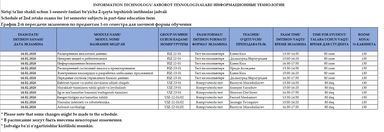 Axborot texnologiyalari kafedrasi