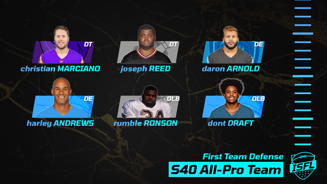 020_ISFL_first_team_defense