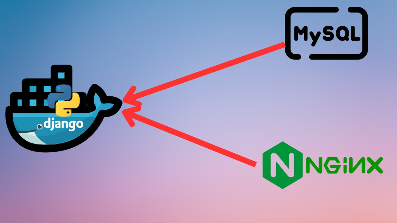 First Docker Compose