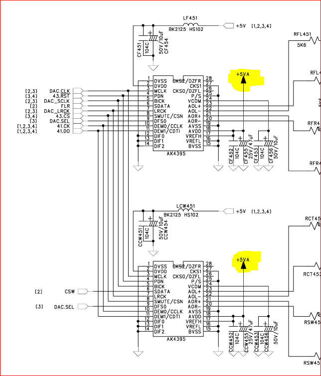 schema 2