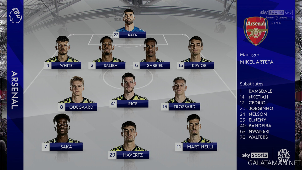 20240211-WHU-ARS-EPL_0-4K.ts_snapshot_08.32.593