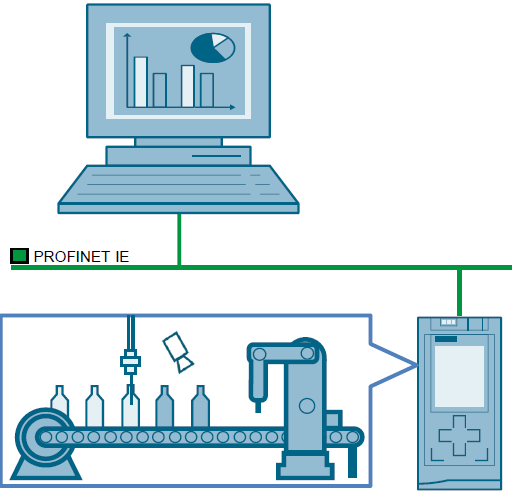 Calculating OEE using PM-ANALYZE Calculating OEE using PM-ANALYZE