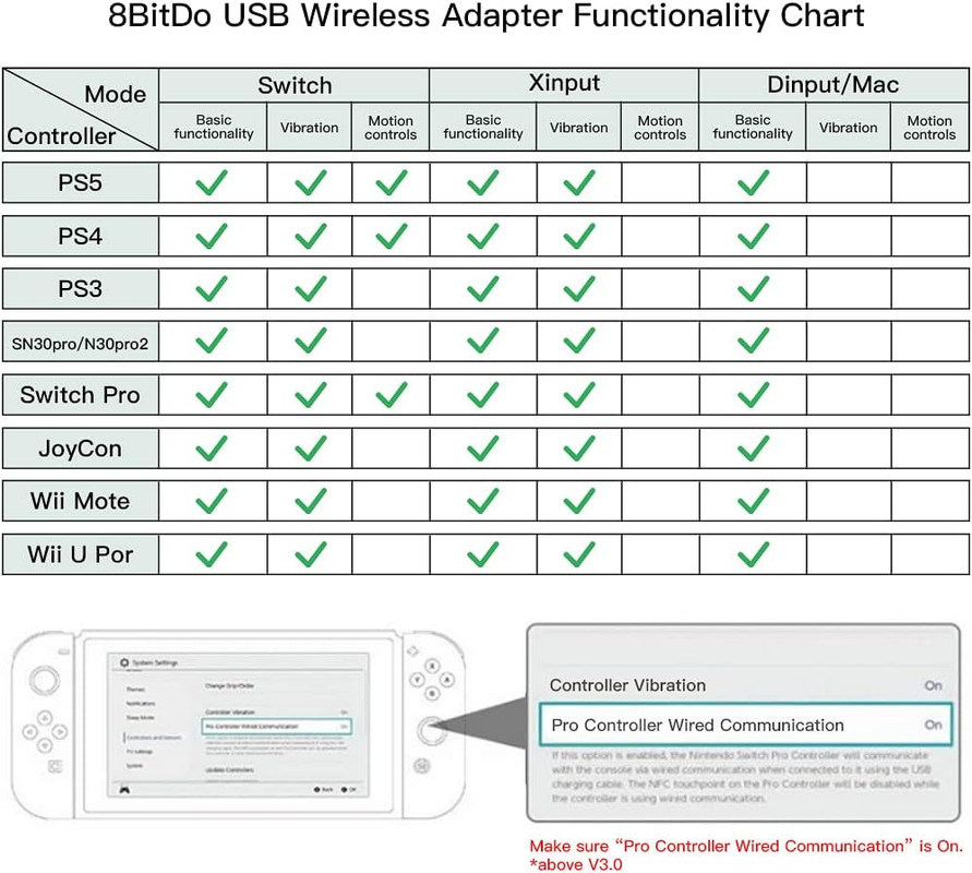 8BitDo Wireless 2.4G Controller - GameSwap.Shop Product