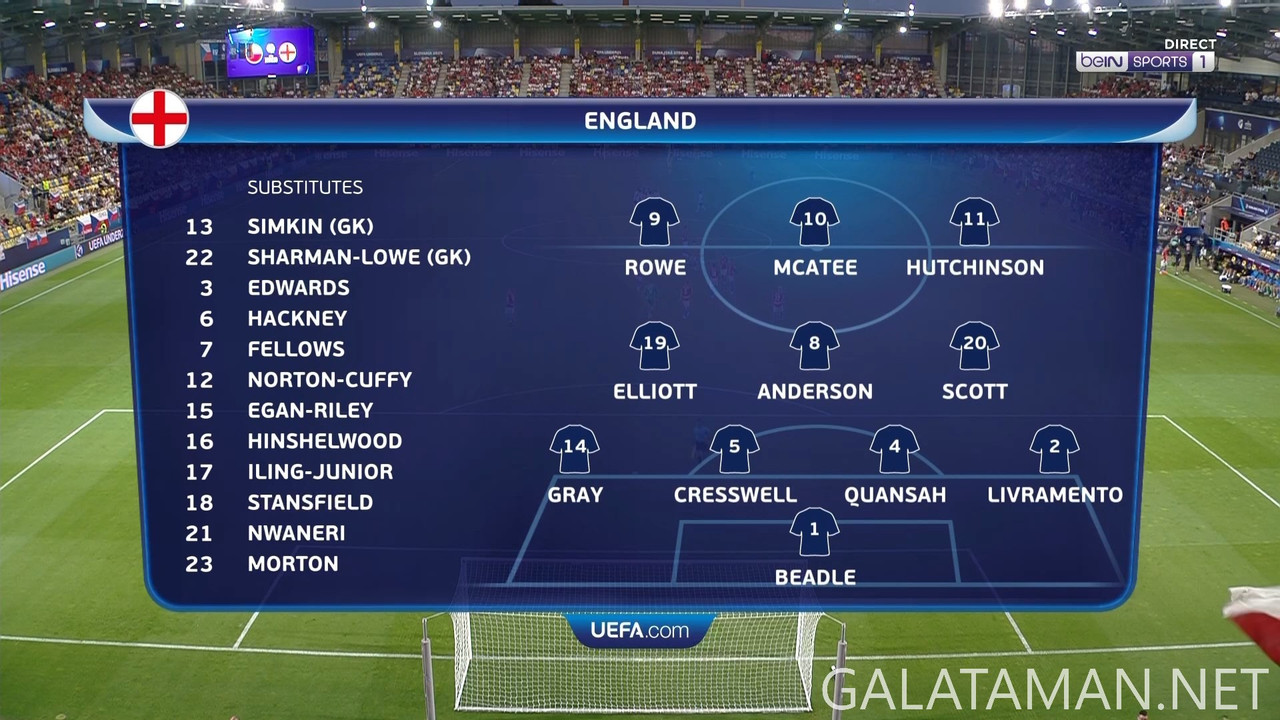 [Image: 06-12-20-45-00-FR-BEIN-SPORTS-1-FHD-Czec...30-242.jpg]