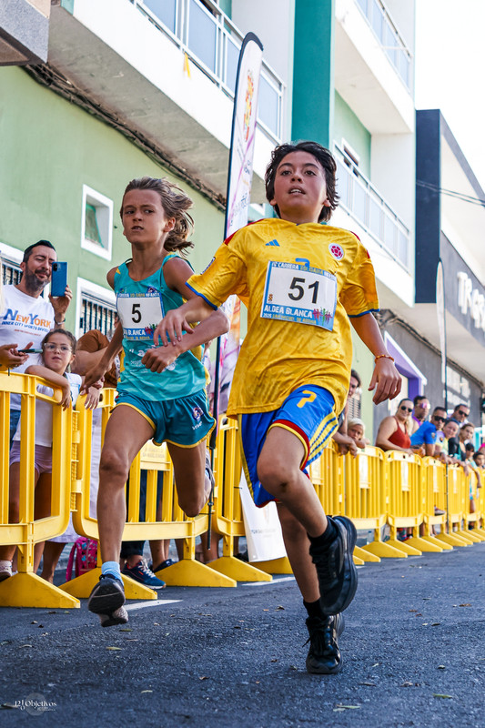 121 Objetivos 121